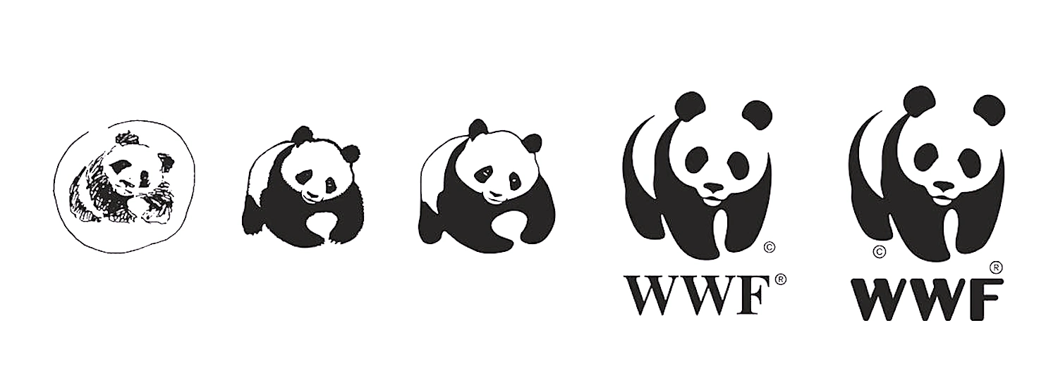 Entwicklung des WWF Logos WWF Logo